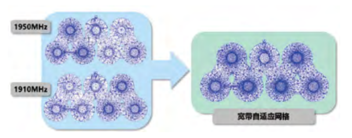 用ansys打开sw文件格式